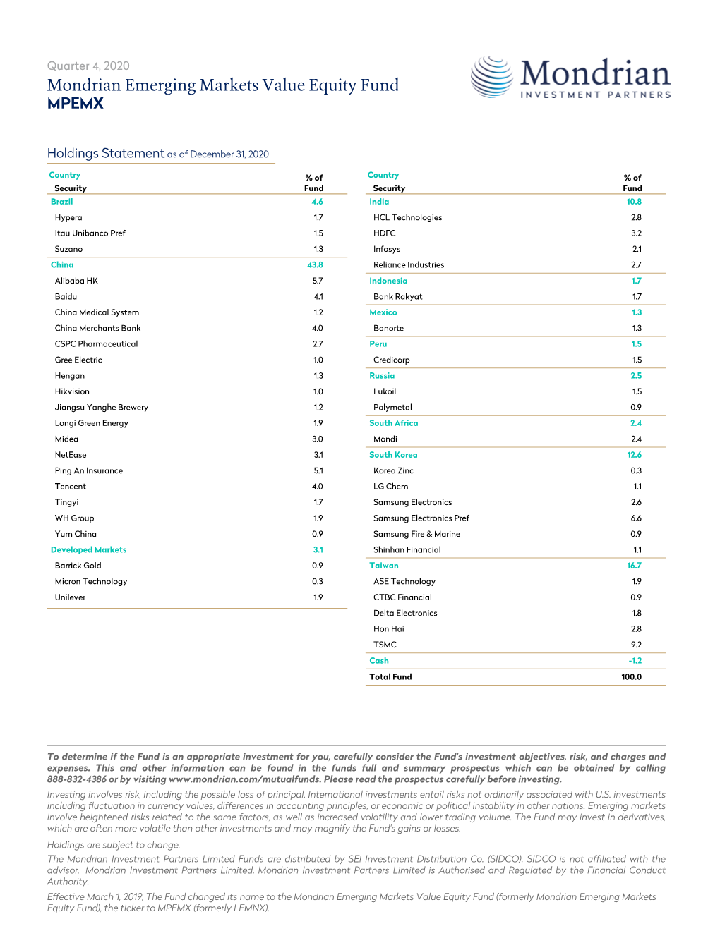 MPEMX-Q4-2020-Holdin