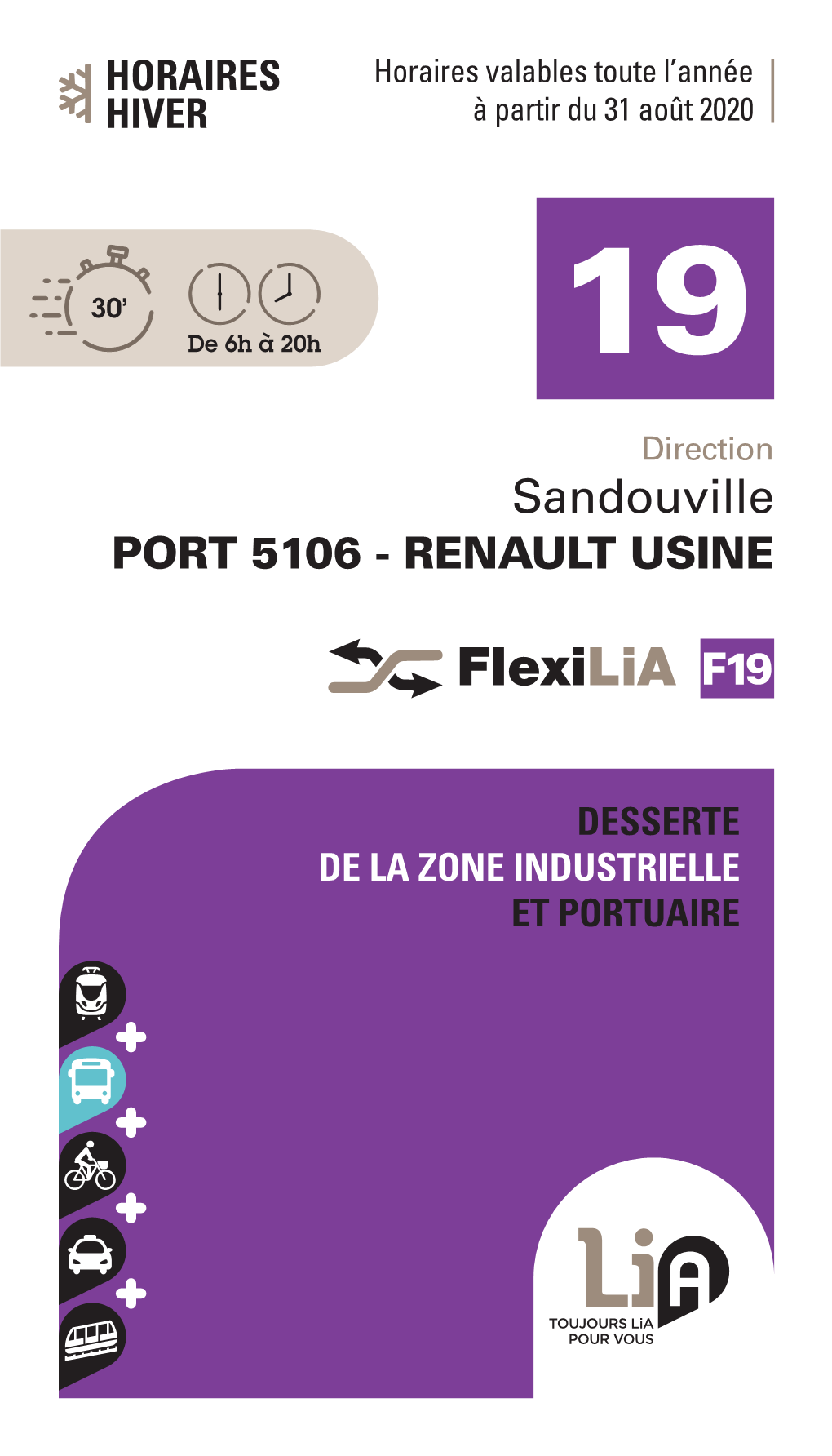 Sandouville PORT 5106 - RENAULT USINE