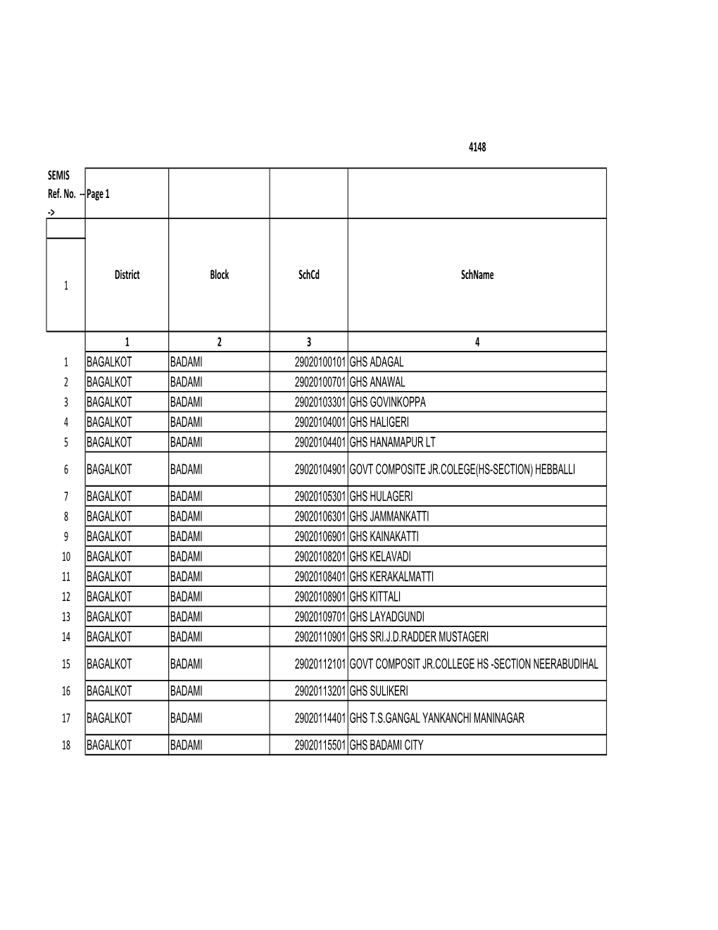 Approved STRENTHING SCHOOL LIST 09-12