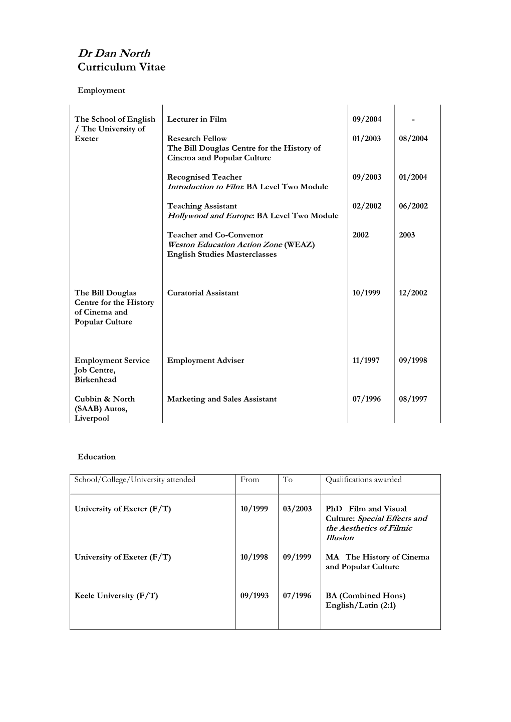 Dr Dan North Curriculum Vitae