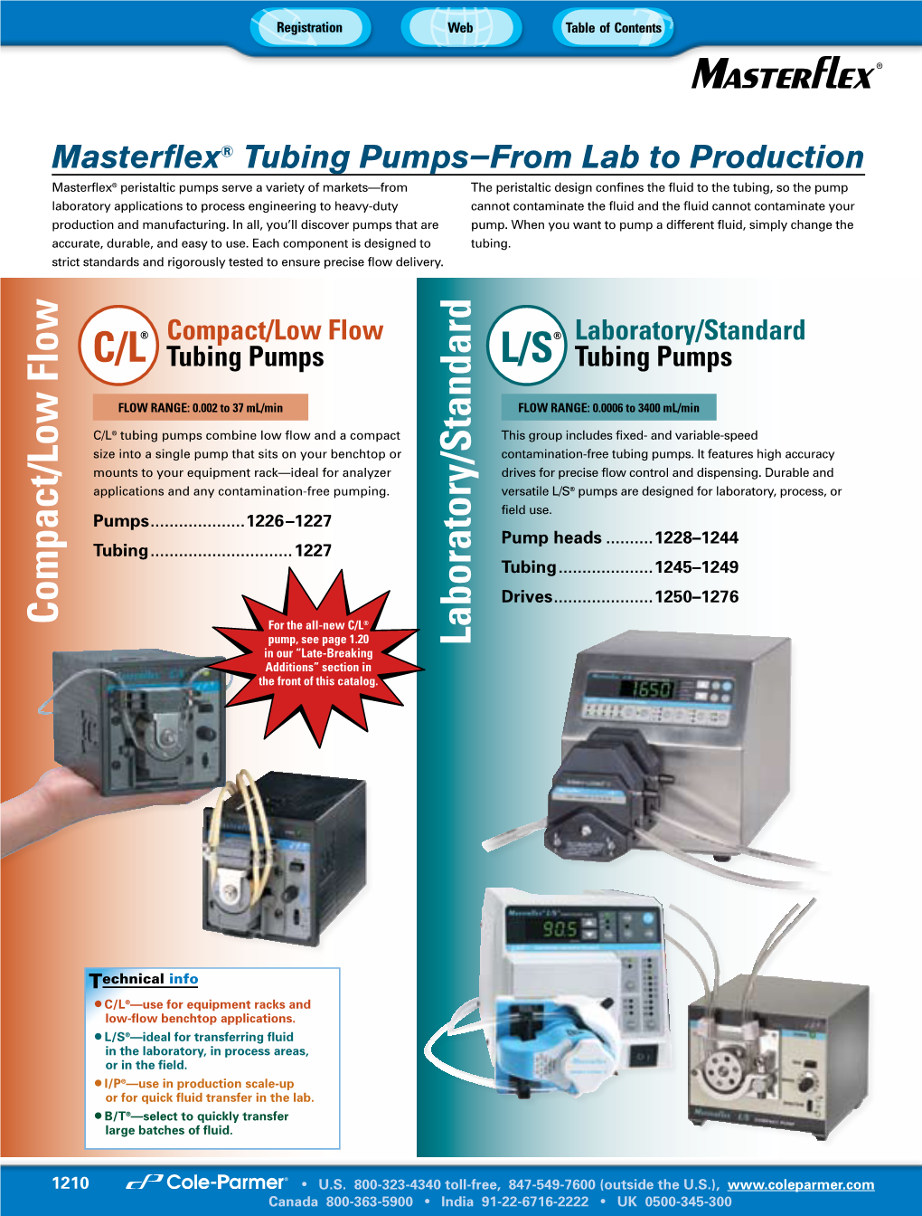 Masterflex® Tubing Pumps—From Lab to Production