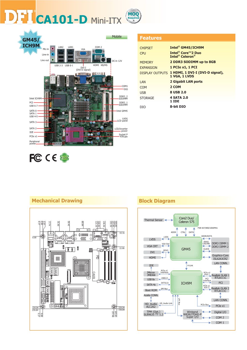 CA101-D Mini-ITX Required