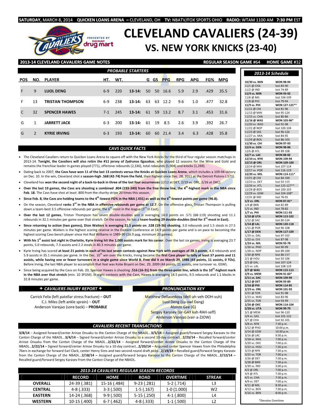 Cleveland Cavaliers (24-39) Vs