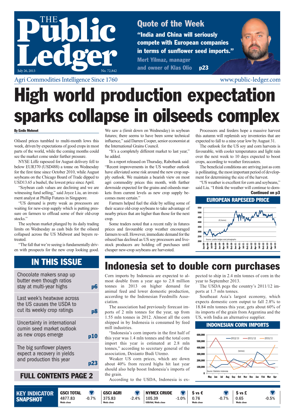 High World Production Expectation Sparks Collapse in Oilseeds Complex