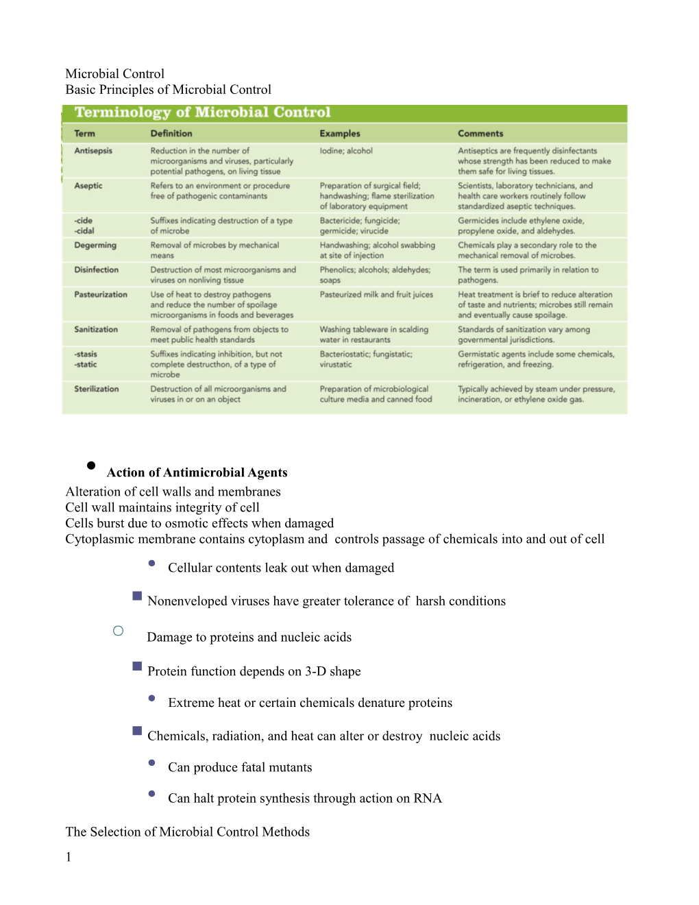 Basic Principles of Microbial Control