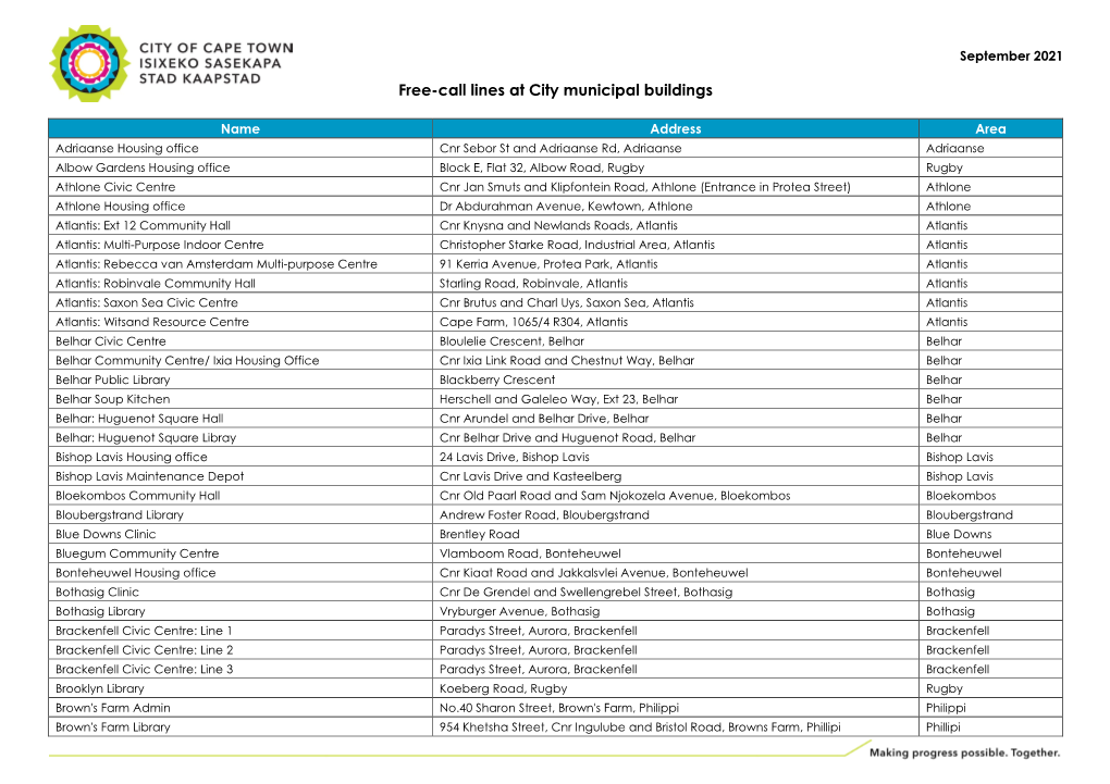 Free-Call Lines at City Municipal Buildings