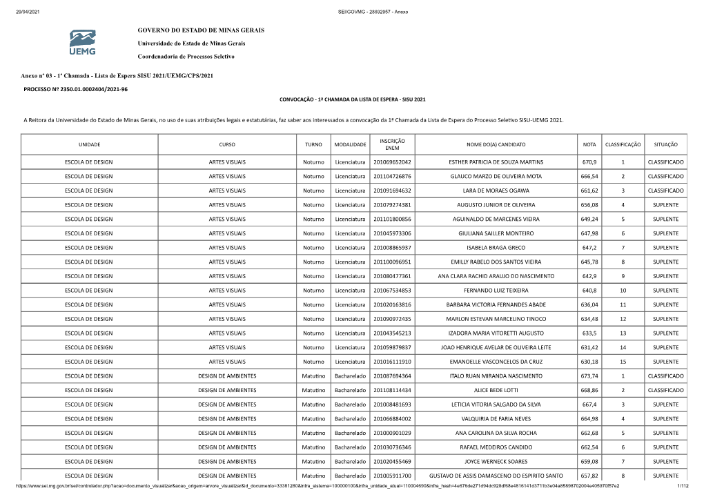 Convocação Da 1ª Chamada Da Lista De Espera Do Processo Sele�Vo SISU-UEMG 2021