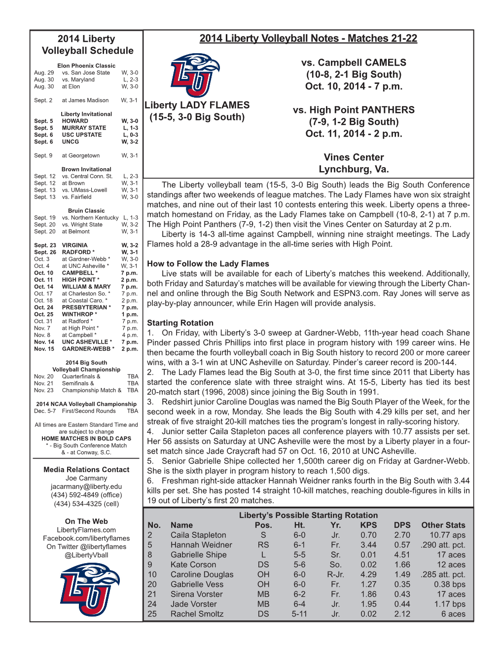 2014 Liberty Volleyball Notes - Matches 21-22 Volleyball Schedule