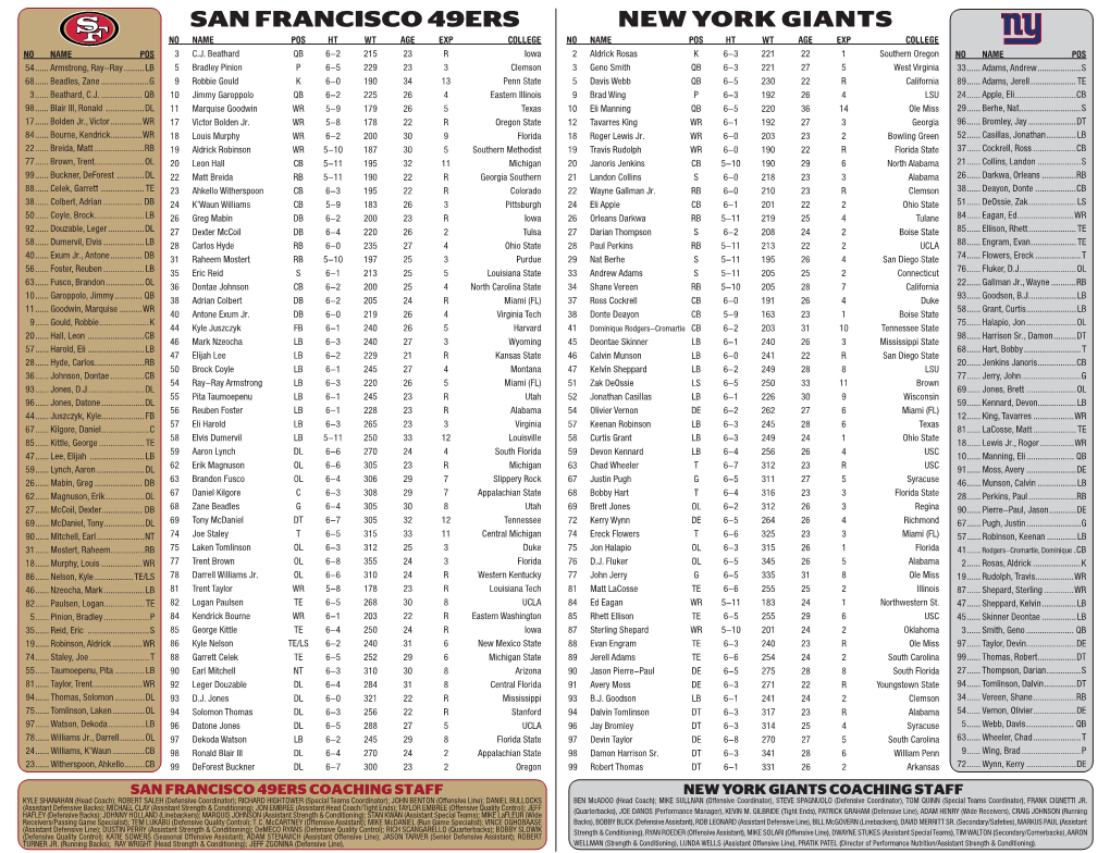 New York Giants San Francisco 49Ers