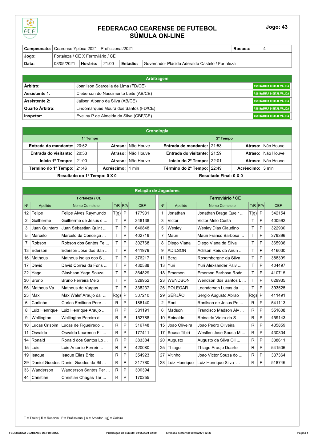 Federacao Cearense De Futebol Súmula On-Line