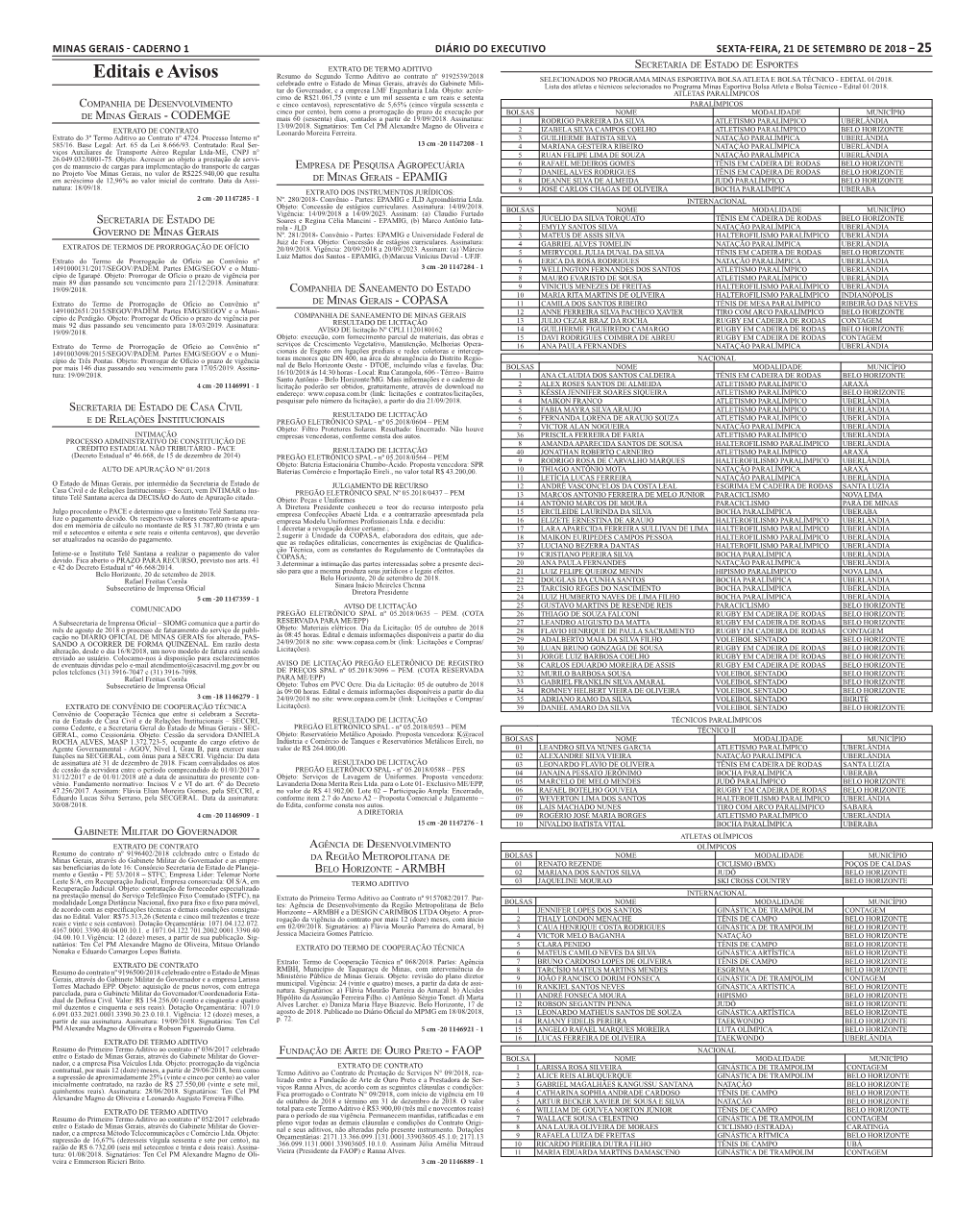 Editais E Avisos Resumo Do Segundo Termo Aditivo Ao Contrato Nº 9192539/2018 SELECIONADOS NO PROGRAMA MINAS ESPORTIVA BOLSA ATLETA E BOLSA TÉCNICO - EDITAL 01/2018