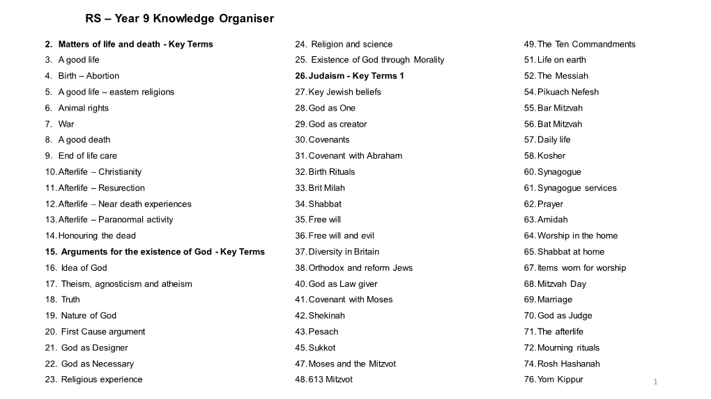 RS – Year 9 Knowledge Organiser