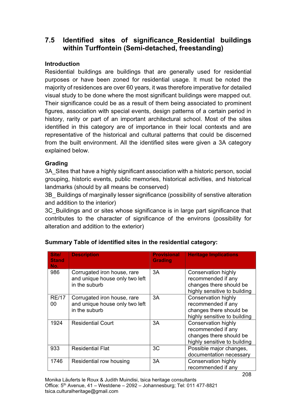 7.5 Identified Sites of Significance Residential Buildings Within Turffontein (Semi-Detached, Freestanding)