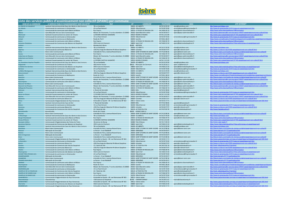 Liste Des Services Publics D'assainissement Non Collectif