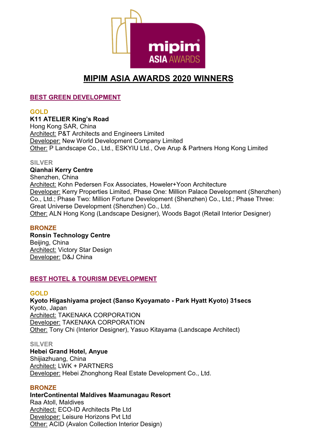 Mipim Asia Awards 2020 Winners