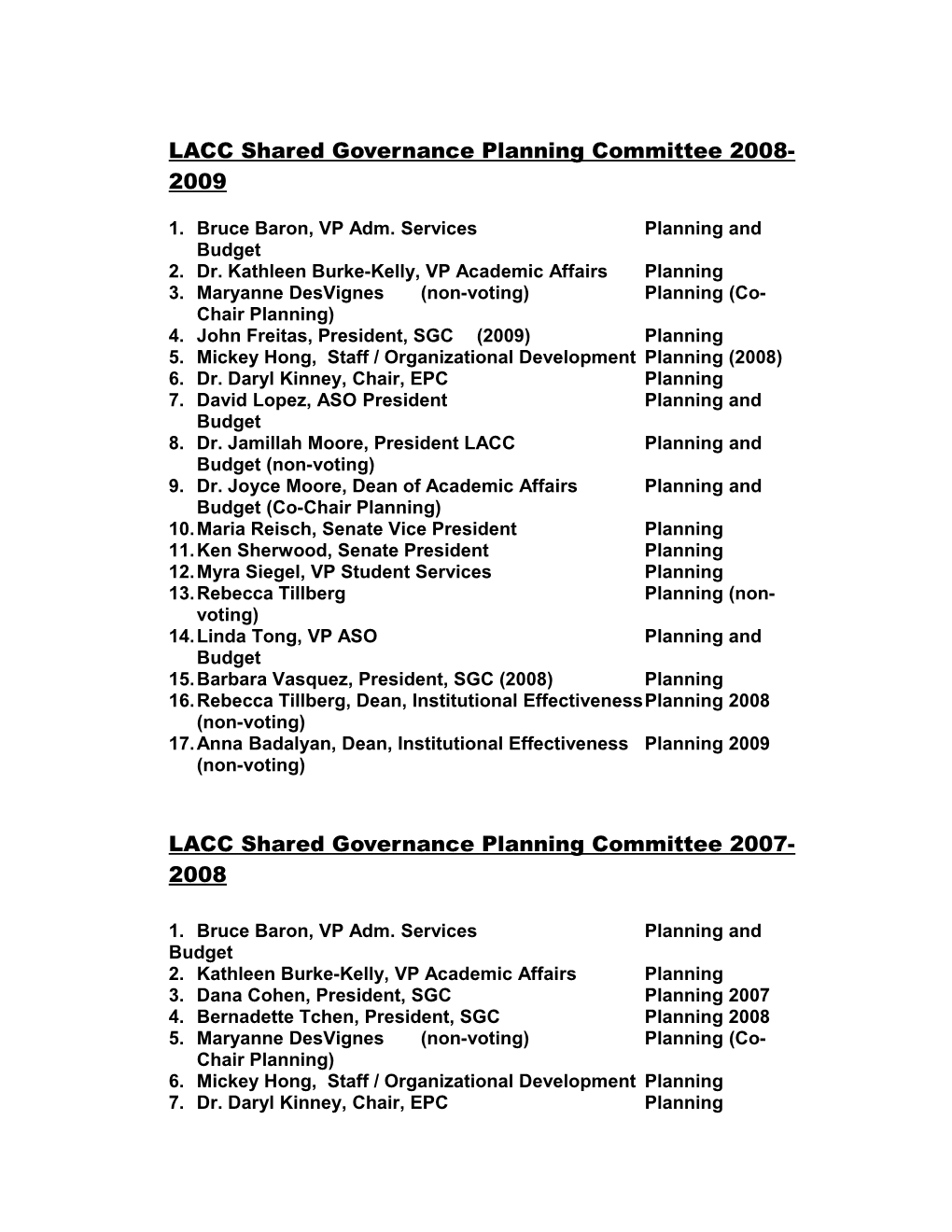 LACC Shared Governance Planning Committee 2008-2009