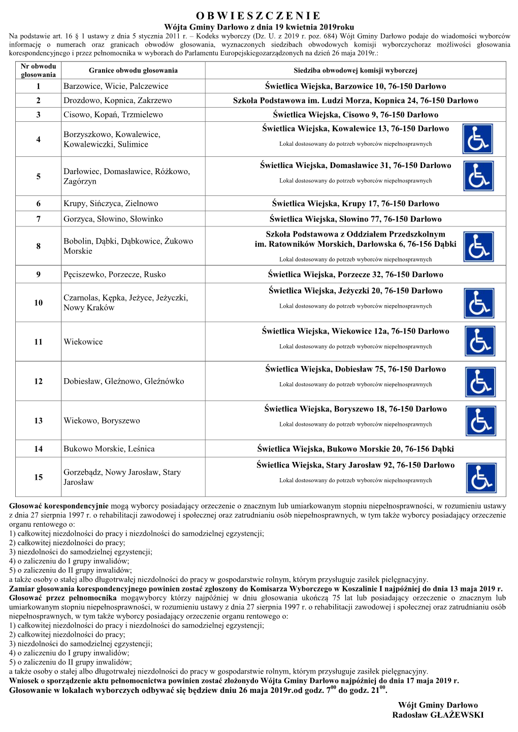 OBWIESZCZENIE Wójta Gminy Darłowo Z Dnia 19 Kwietnia 2019Roku Na Podstawie Art