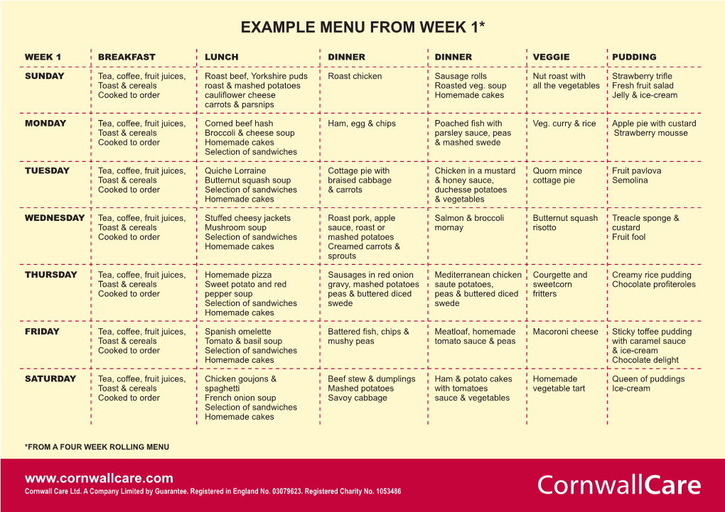 Example Menu from Week 1*