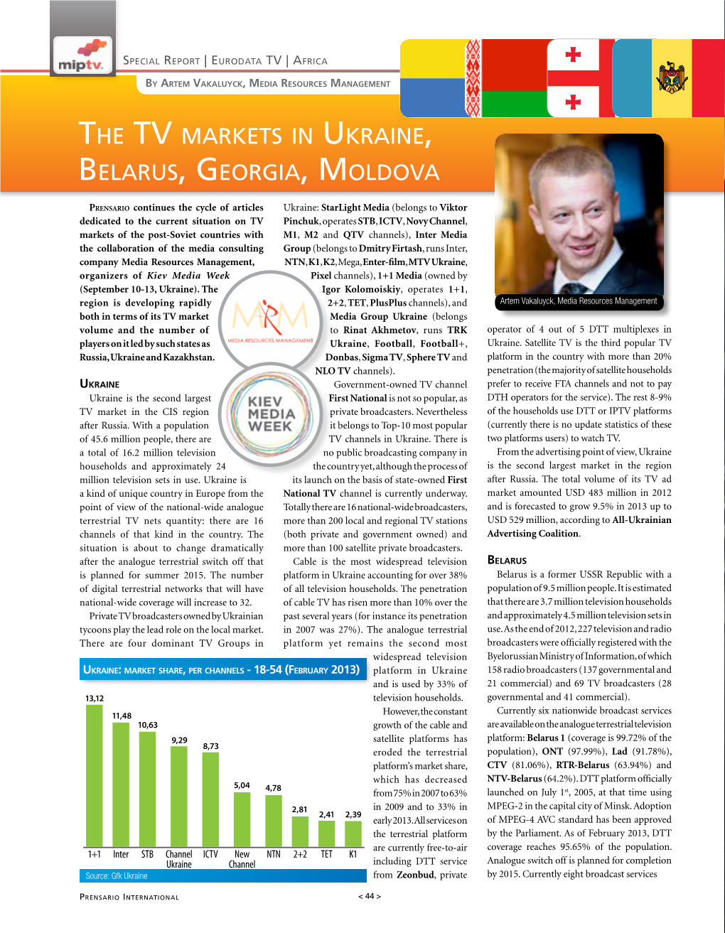 The TV Markets in Ukraine, Belarus, Georgia, Moldova