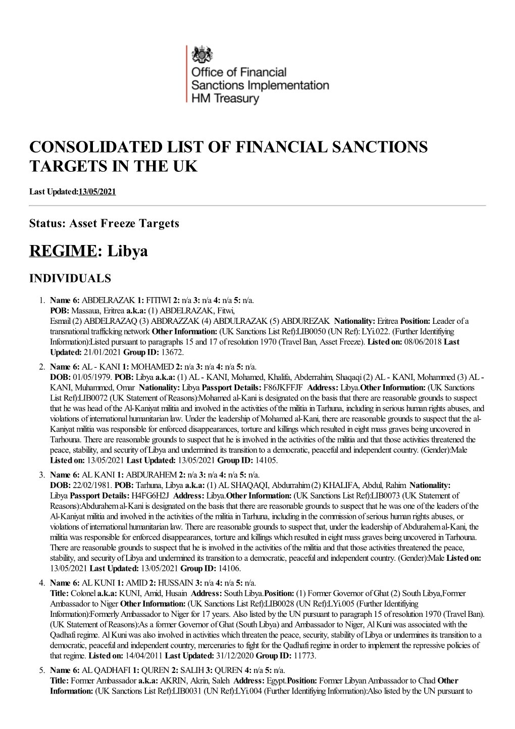 Consolidated List of Financial Sanctions Targets in the Uk