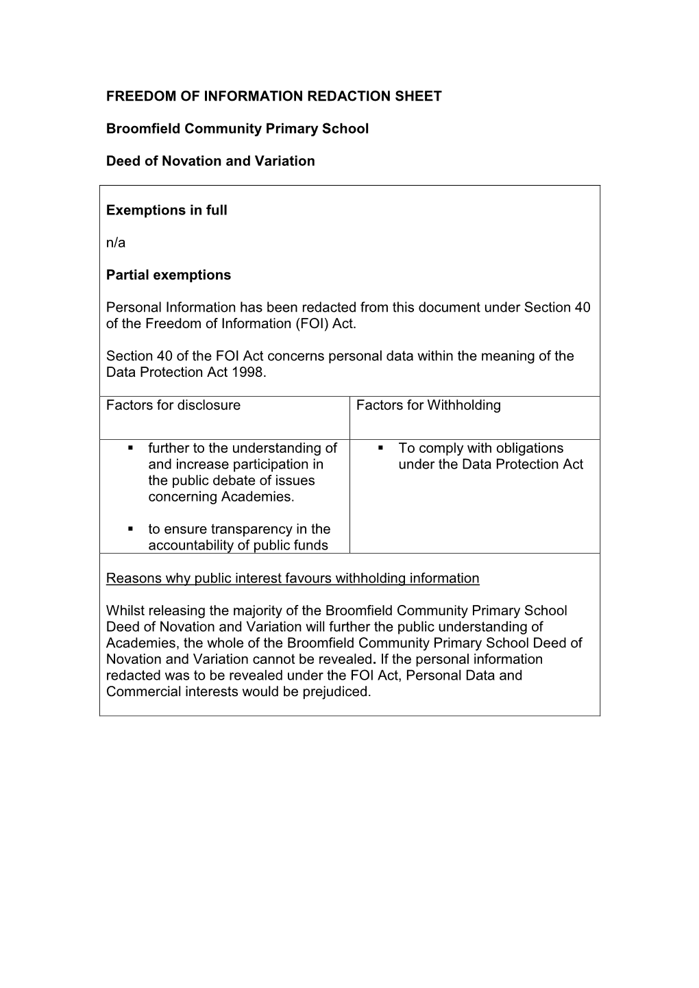 Broomfield Funding Agreement