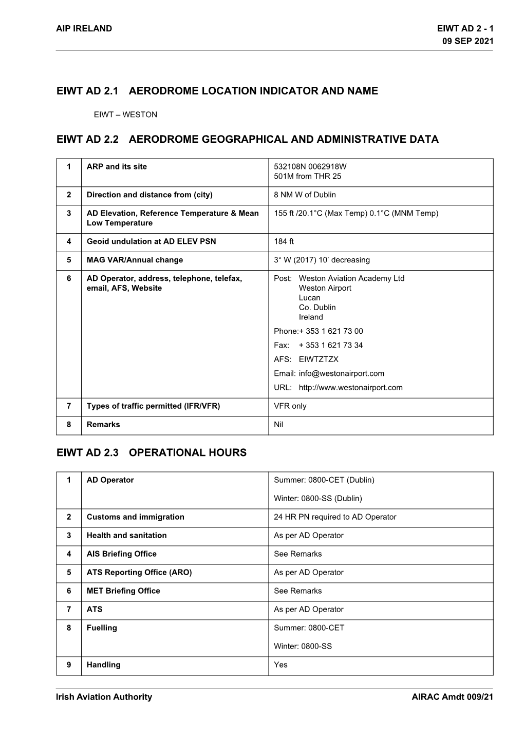 Eiwt Ad 2 - 1 09 Sep 2021