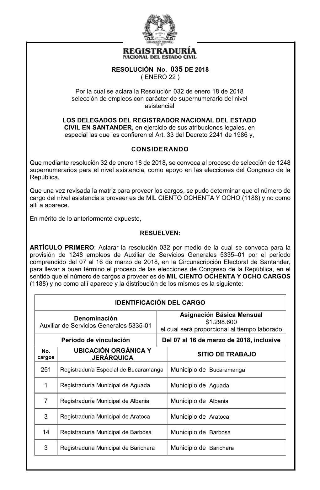 RESOLUCIÓN No. 035 DE 2018 ( ENERO 22 )