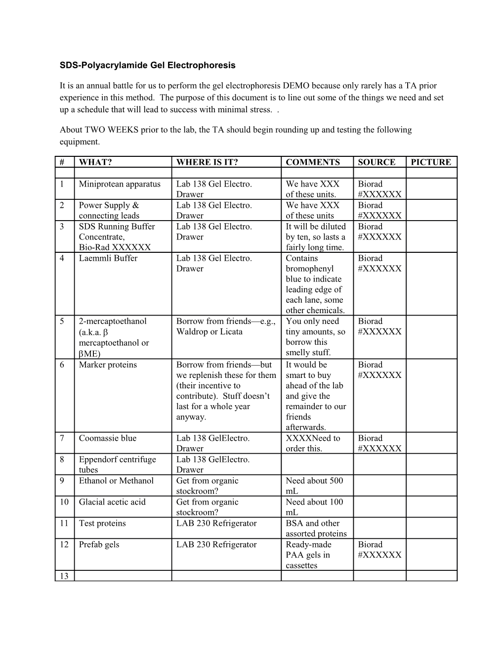 SDS-Polyacrylamide Gel Electrophoresis