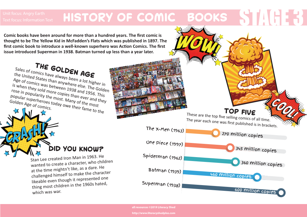 STAGE 3 Comic Books Have Been Around for More Than a Hundred Years