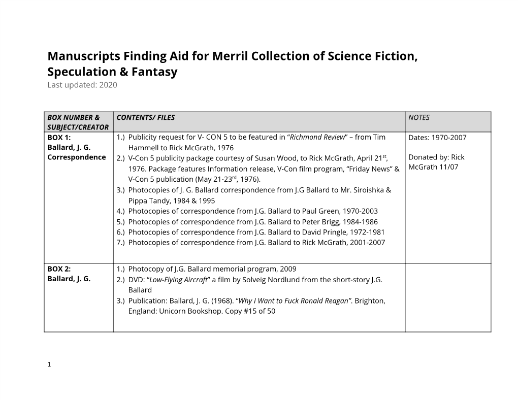 Manuscripts Finding Aid for Merril Collection of Science Fiction, Speculation & Fantasy Last Updated: 2020