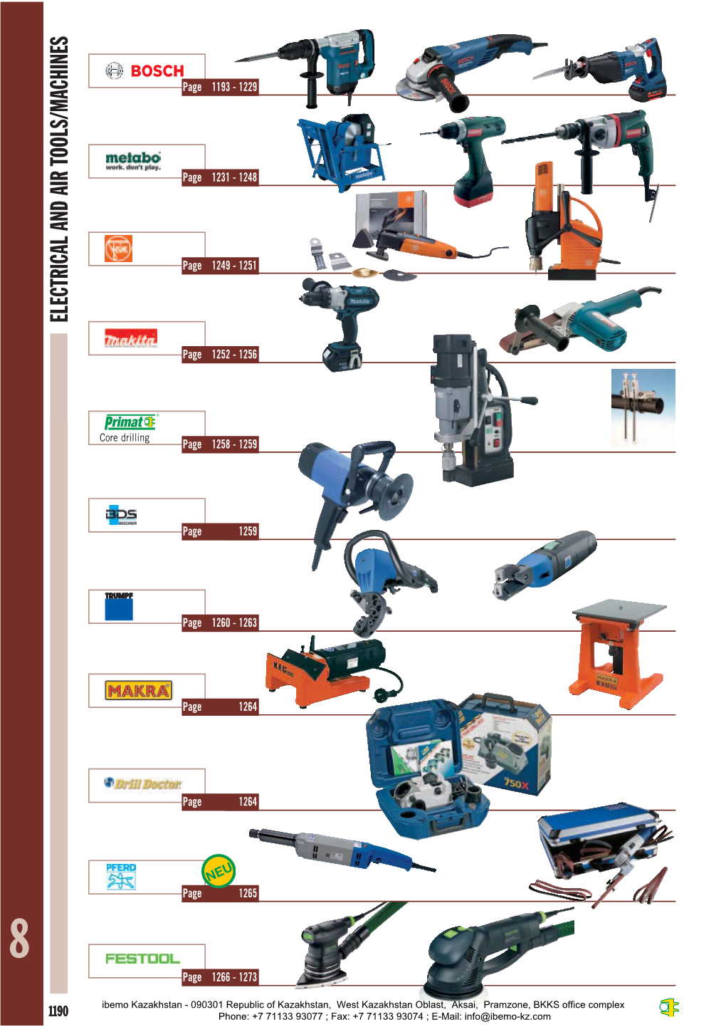 Electrical and Air Tools/Machines