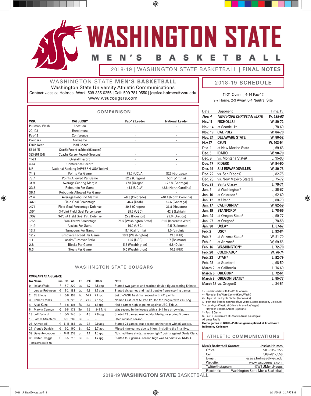 Final Notes Washington State Men's Basketball