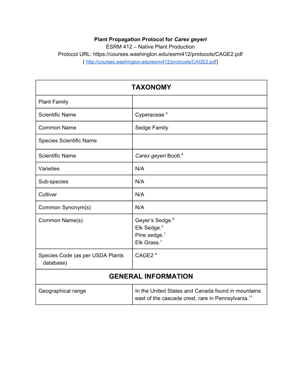 Taxonomy General Information