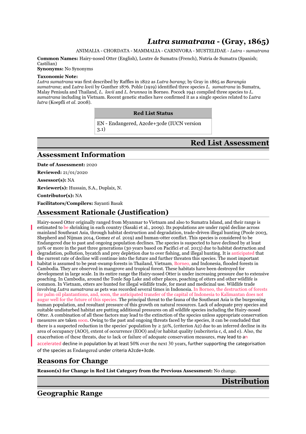8. Lutra Sumatrana Red List 2020