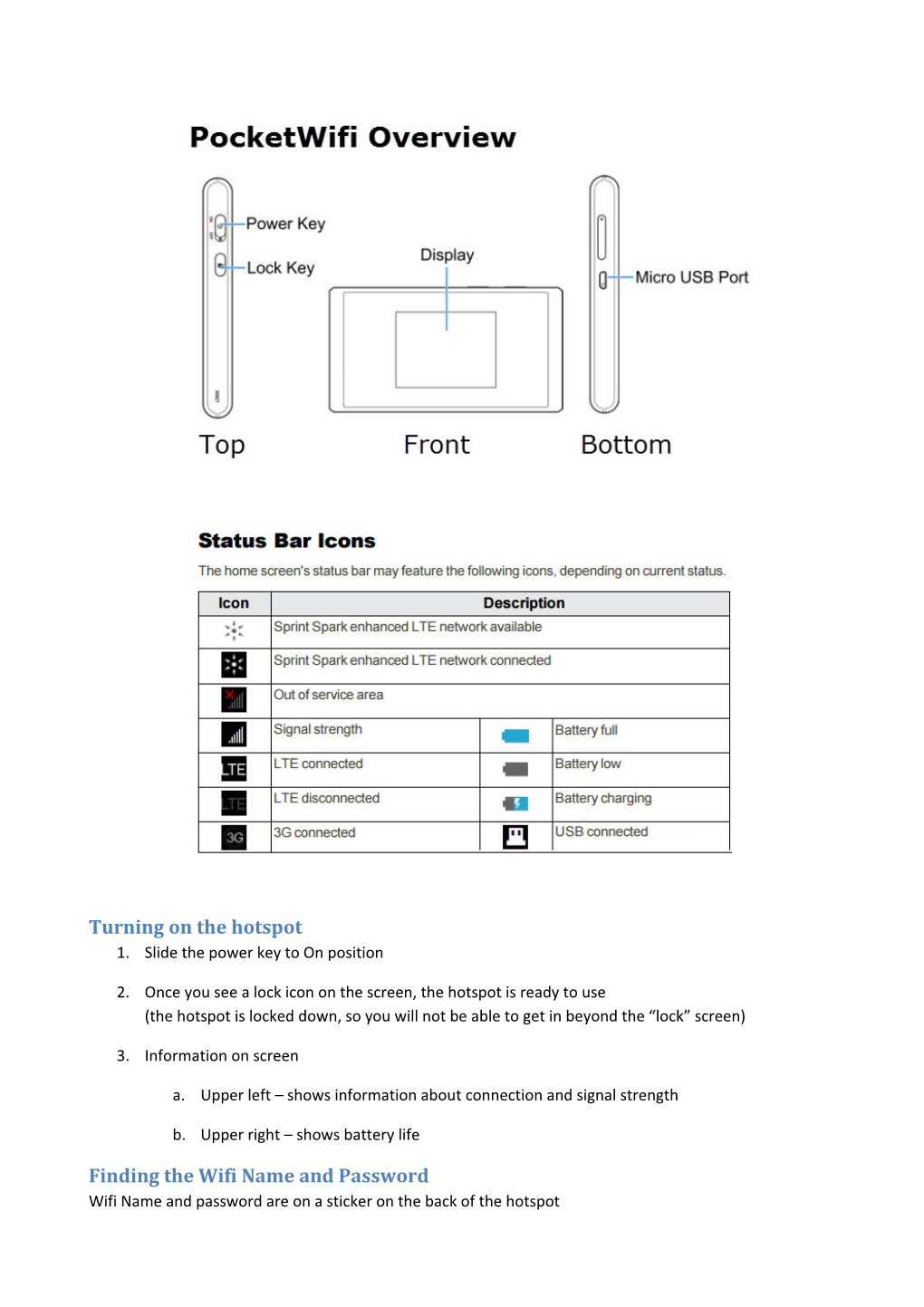 Turning on the Hotspot