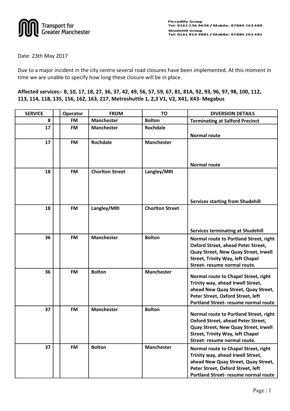 Affected Services:- 8, 10, 17, 18, 27, 36, 37, 42, 49, 56, 57, 59, 67, 81, 81A, 92, 93