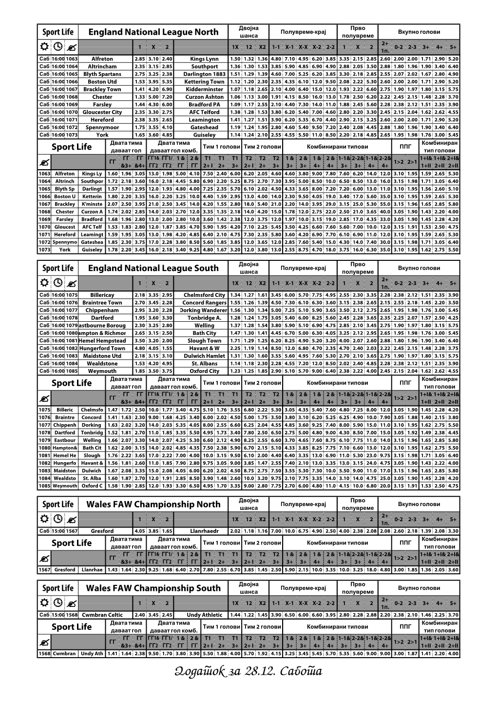 Dodatok Za 28.12. Sabota