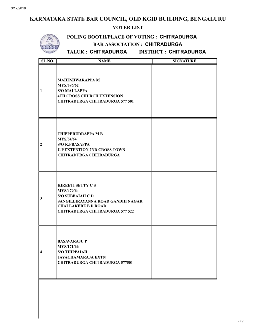 Chitradurga Bar Association : Chitradurga Taluk : Chitradurga District : Chitradurga