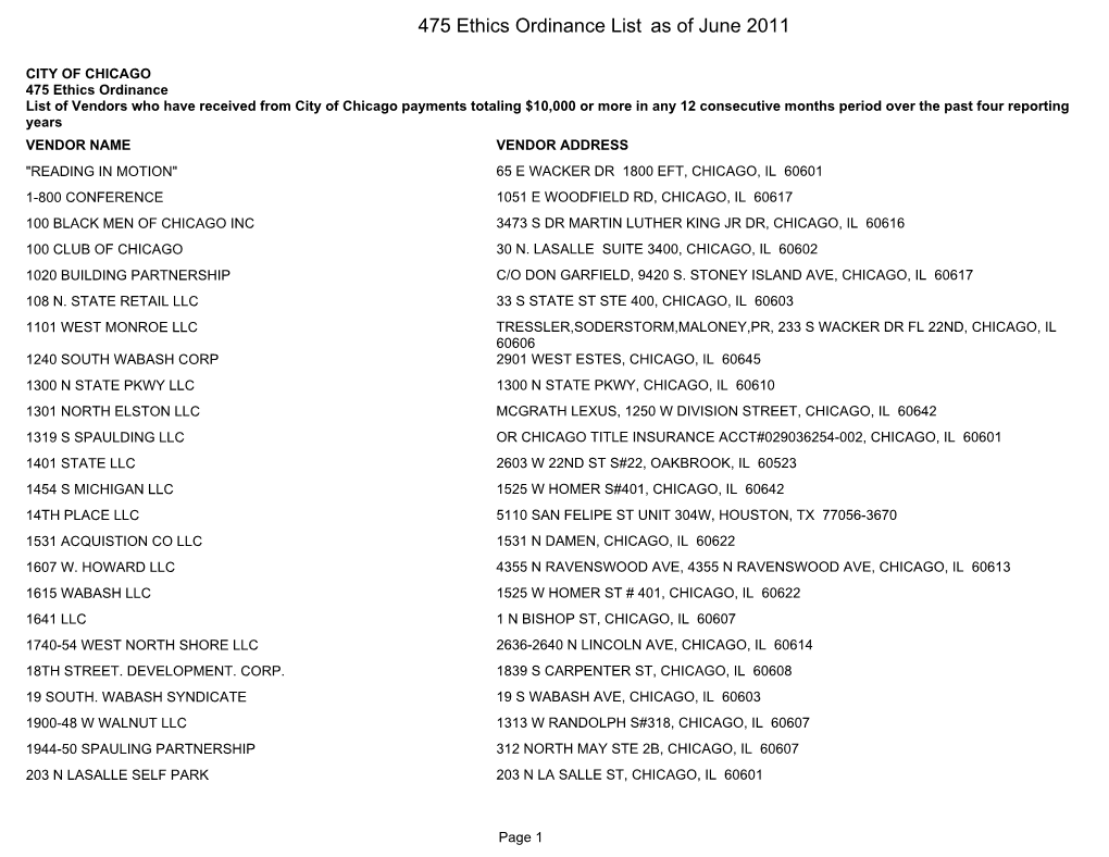 475 Ethics Ordinance List As of June 2011