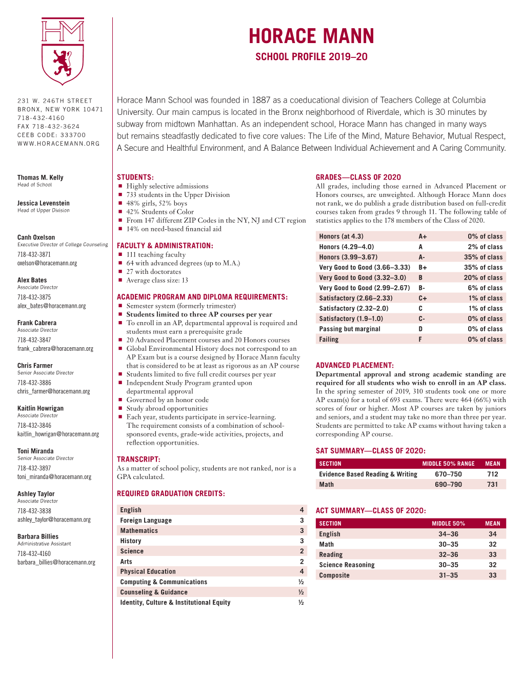 Horace Mann School Profile 2019–20