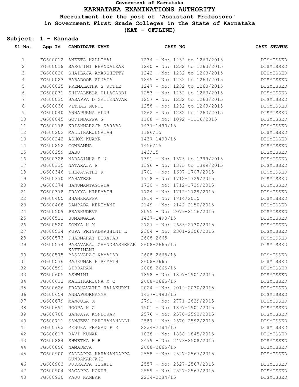 Karnataka Examinations Authority