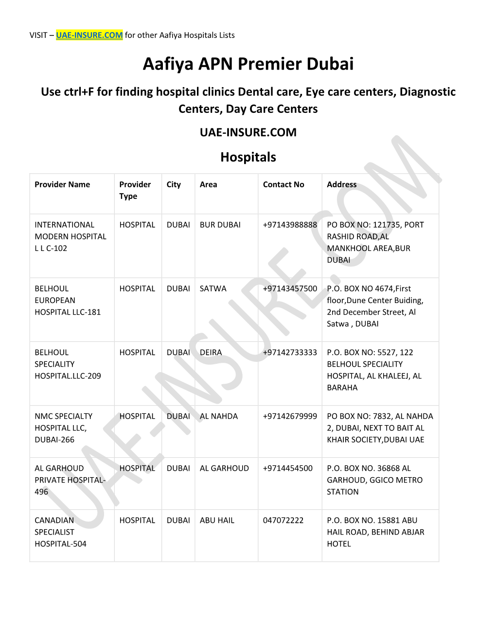 Aafiya APN Premier Dubai Use Ctrl+F for Finding Hospital Clinics Dental Care, Eye Care Centers, Diagnostic Centers, Day Care Centers UAE-INSURE.COM Hospitals