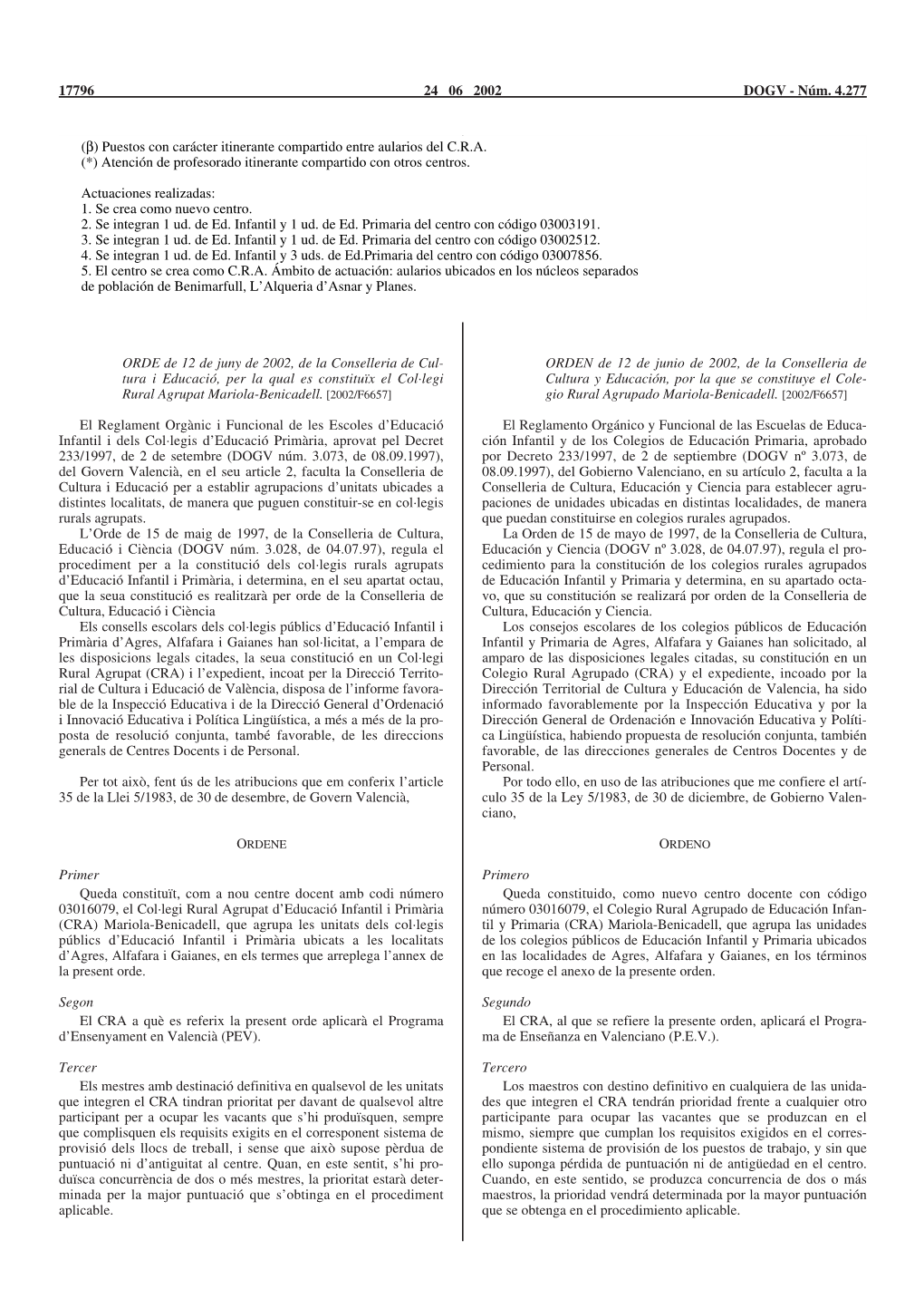 ORDE De 12 De Juny De 2002, De La Conselleria De Cul- Tura I Educació, Per La Qual Es Constituïx El Col·Legi Rural Agrupat Ma