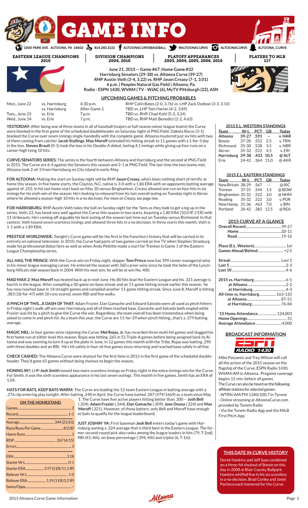 2015 Curve at a Glance Broadcast Information Upcoming Games & Pitching Probables This Date in Curve History