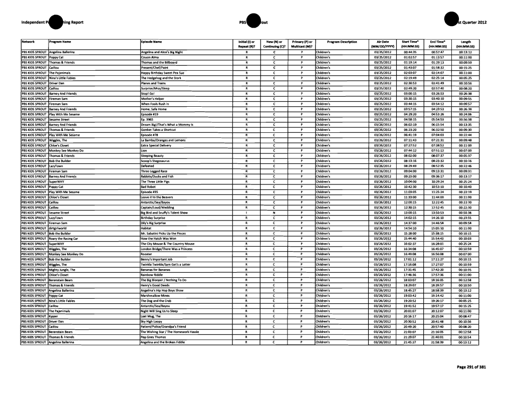 Independent Peing Report PBS.Out E T Quarter 2012 Pale 291 Of