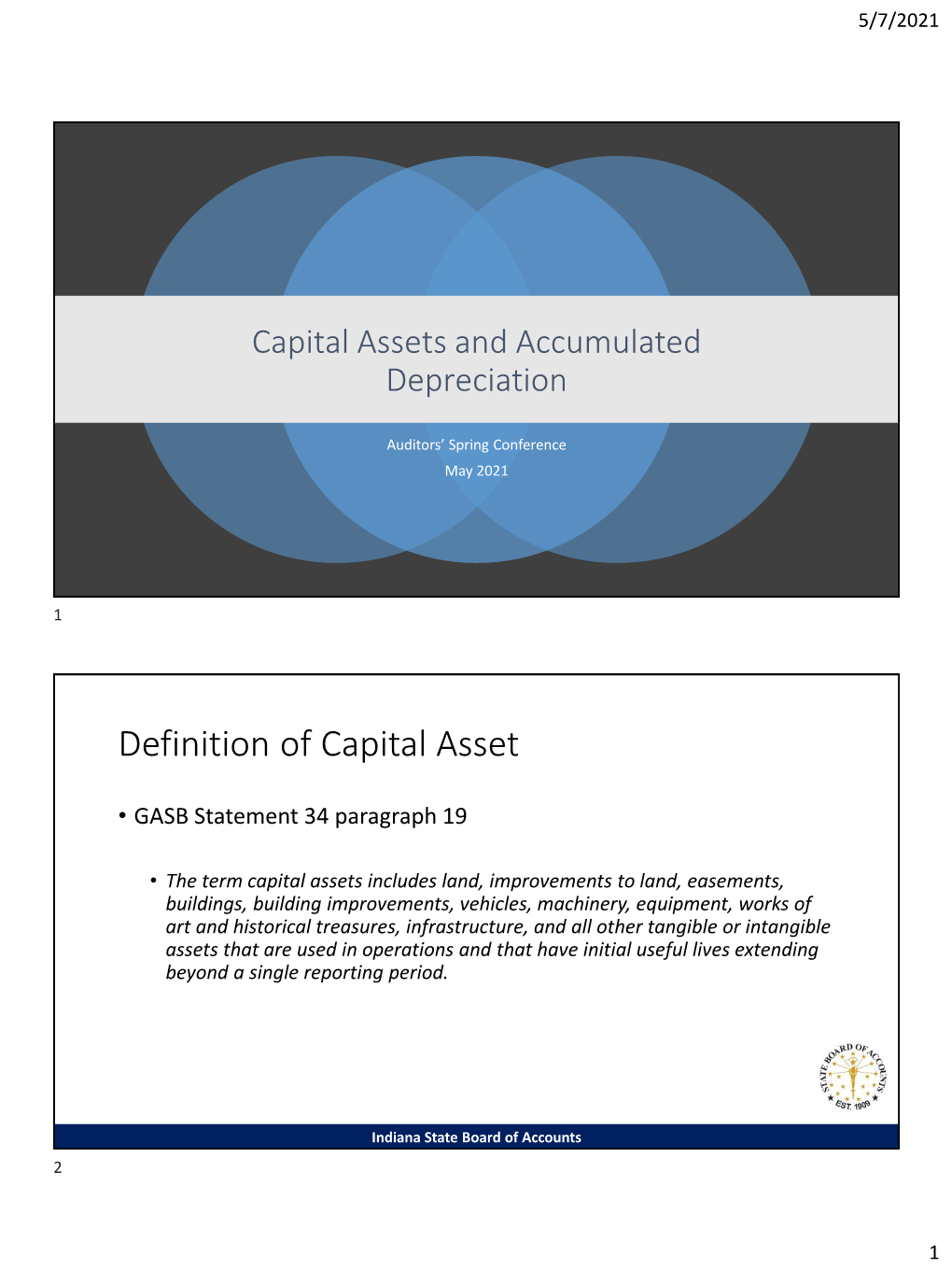 Definition of Capital Asset