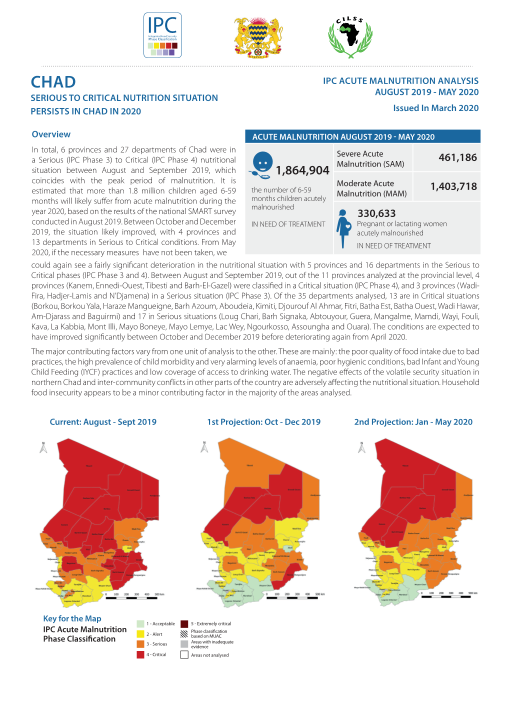 IPC ACUTE MALNUTRITION ANALYSIS AUGUST 2019 - MAY 2020 SERIOUS to CRITICAL NUTRITION SITUATION PERSISTS in CHAD in 2020 Issued in March 2020