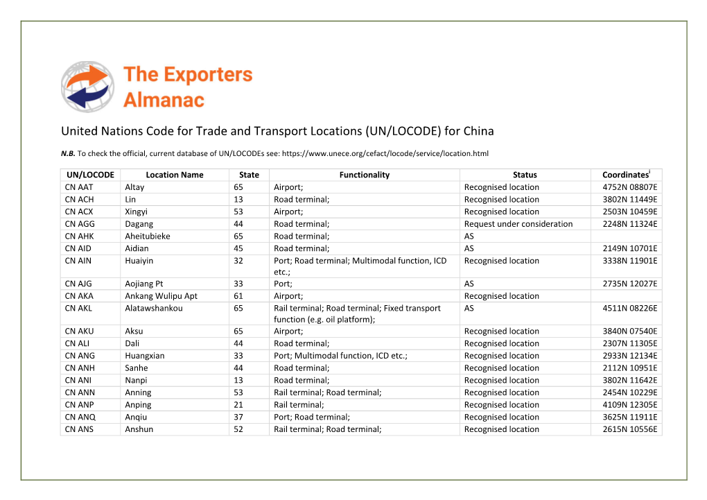 (UN/LOCODE) for China