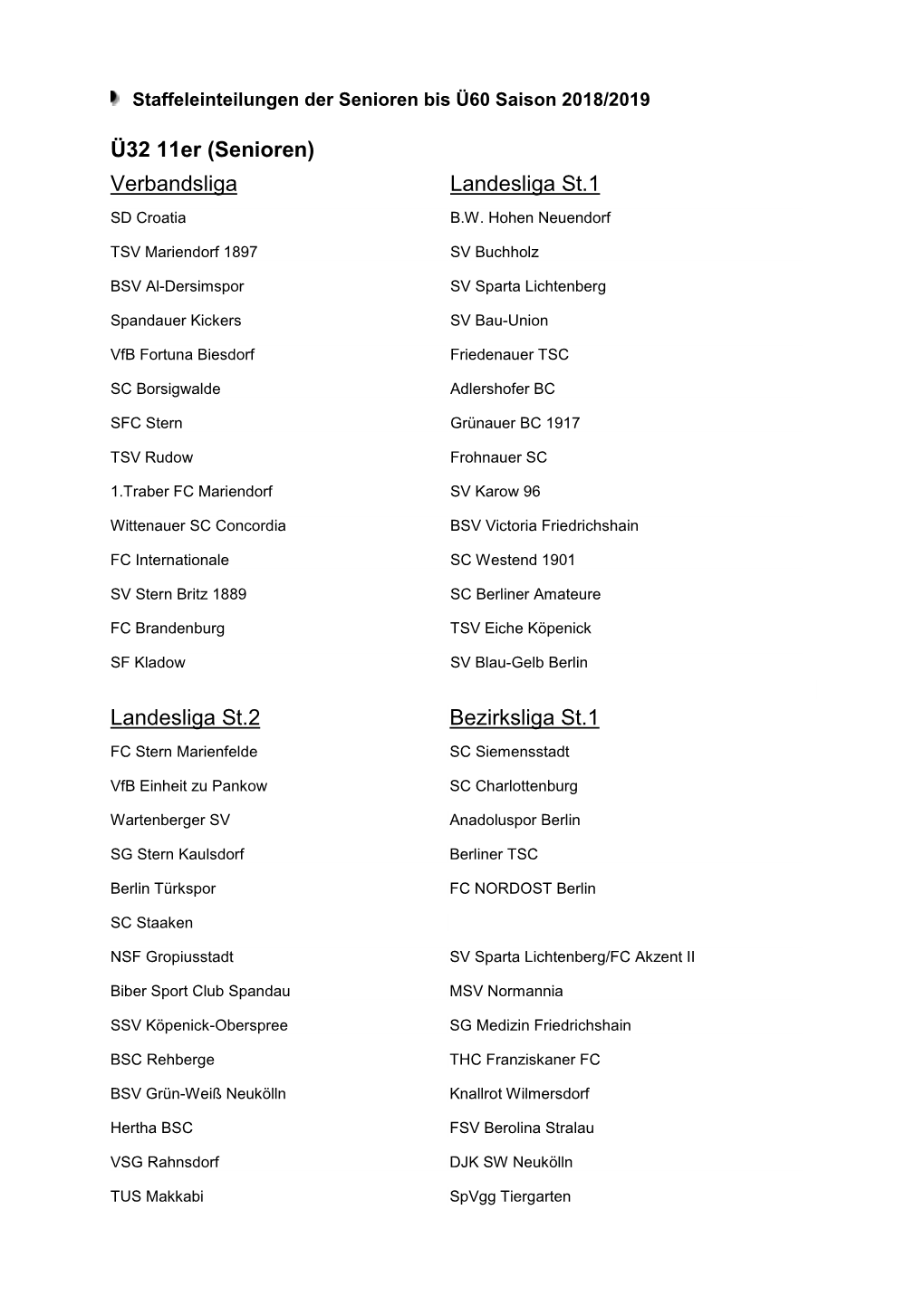 Ü32 11Er (Senioren) Verbandsliga Landesliga St.1 Landesliga St.2