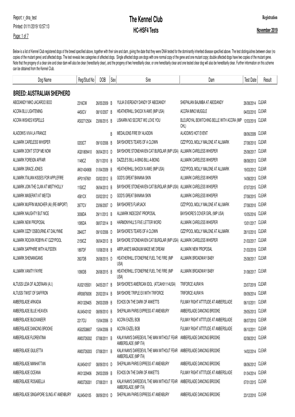 The Kennel Club Registration Printed: 01/11/2019 10:57:13 HC-HSF4 Tests November 2019 Page: 1 of 7